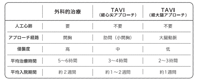 fig1